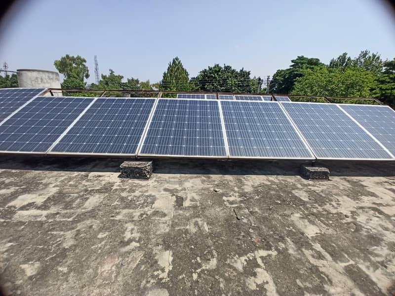 Complete Solar Setup 3