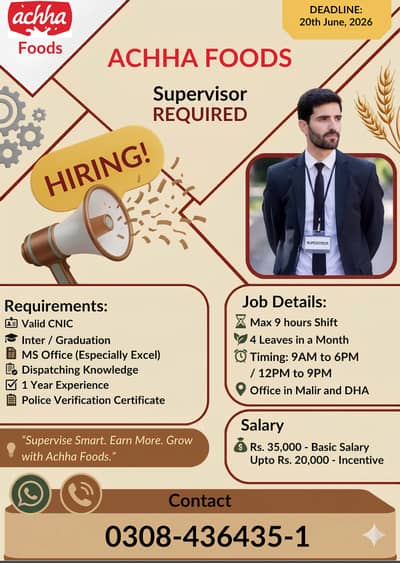Supervisor Job in Sargodha. Jobs in sargodha