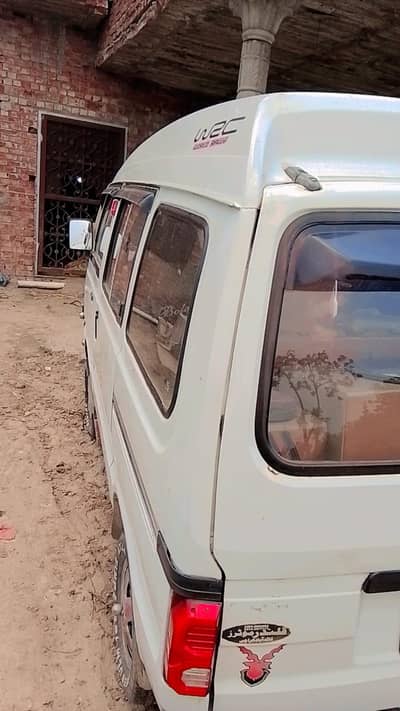 Punjabi sailkot