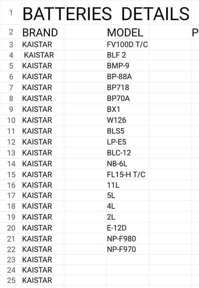 Batteries, Chargers & Battery Cords
