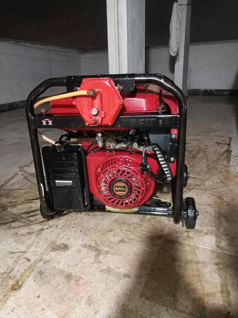 Generator 11