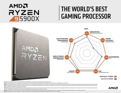 Ryzen 9 5900x Brand New Build With RTX 3080