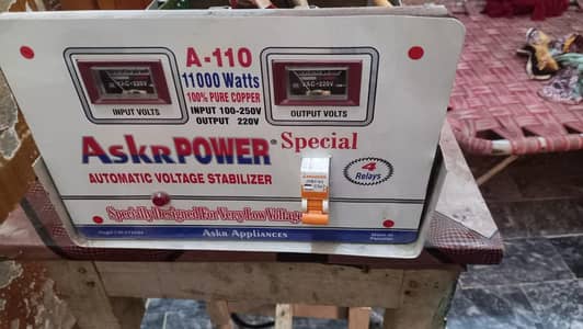Askr power Stabilizer