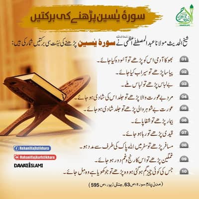 Online Quran Teacher | Tajweed | Kids & Ladies | Free Trial
