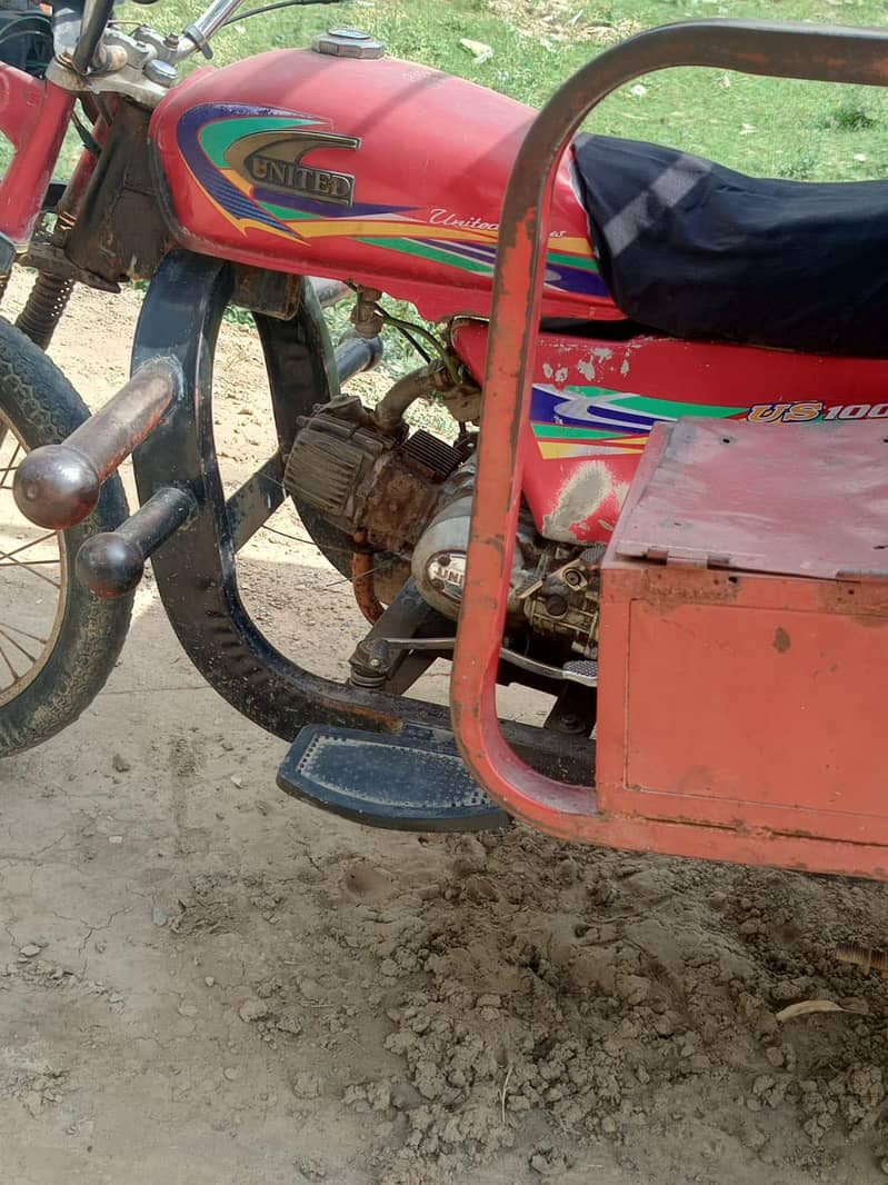2021ماڈل 1