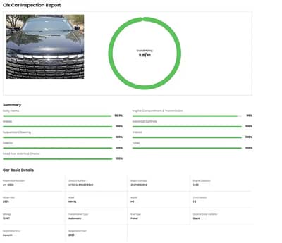 HAVAL H6 2025 1.5T |B2B|URGENT SALE|