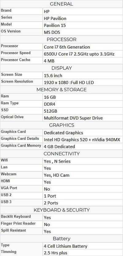 HP Pavilion 15 i7 6th Generation