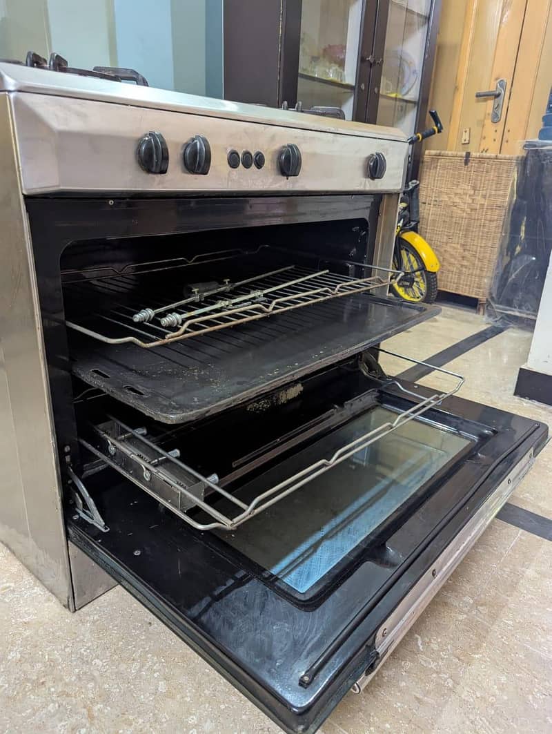 Indus Cooking Range 2