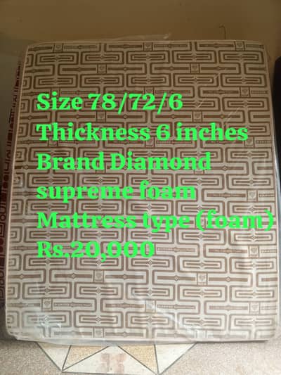 Mattresses