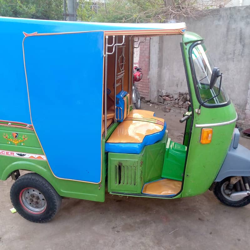 use riksha 1