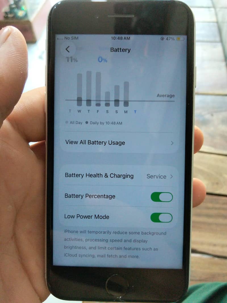 Apple iPhone SE 5