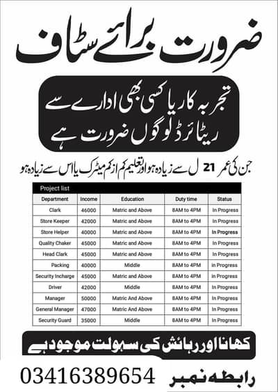 jobs available