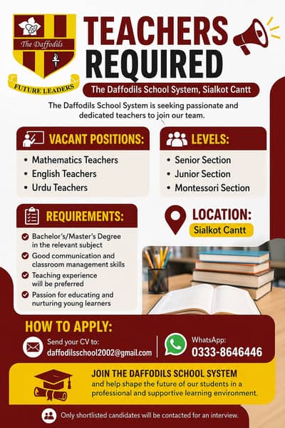 Mathematics , English and Urdu Teachers Required