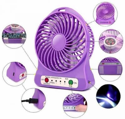 Portable rechargeable mini fast fan