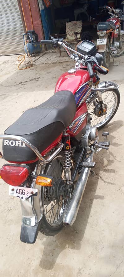Rohi 2021 model