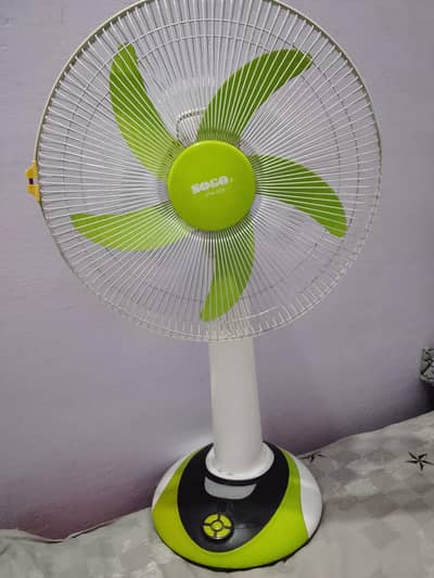 sogo fan