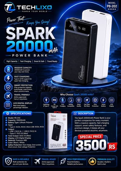 Mega Power, Mini Price! Spark 20000mAh Power Bank Sirf Rs. 3,500