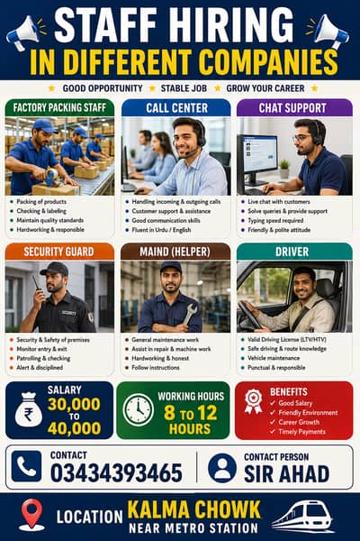 Urgent Jobs in Lahore | 03434393465 | Conatct us Now |