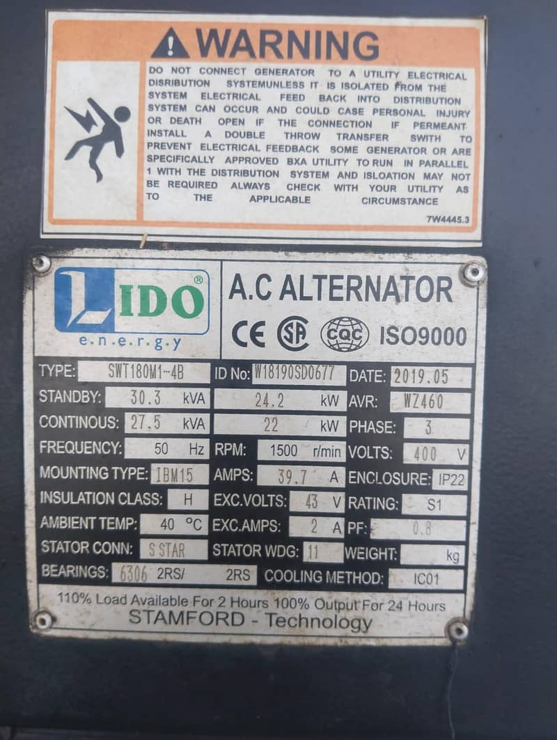30KVA GENERATOR 6