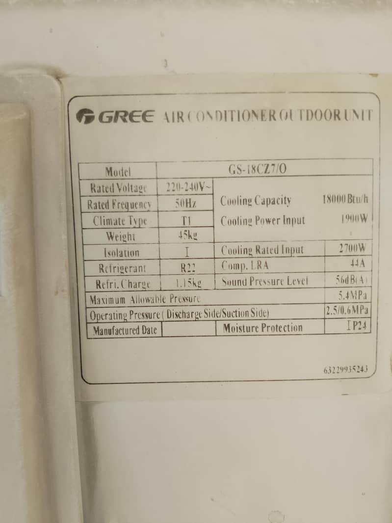 gree split ac 5