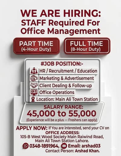 Lahore Jobs