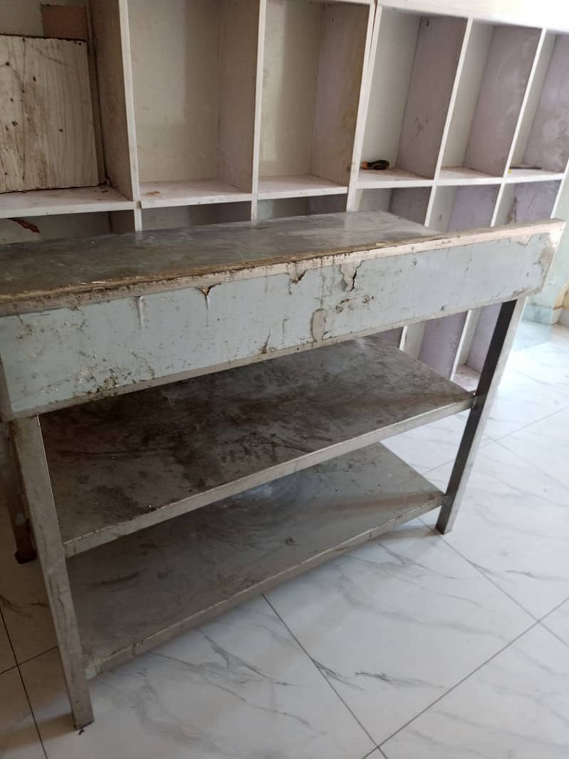Working table 1