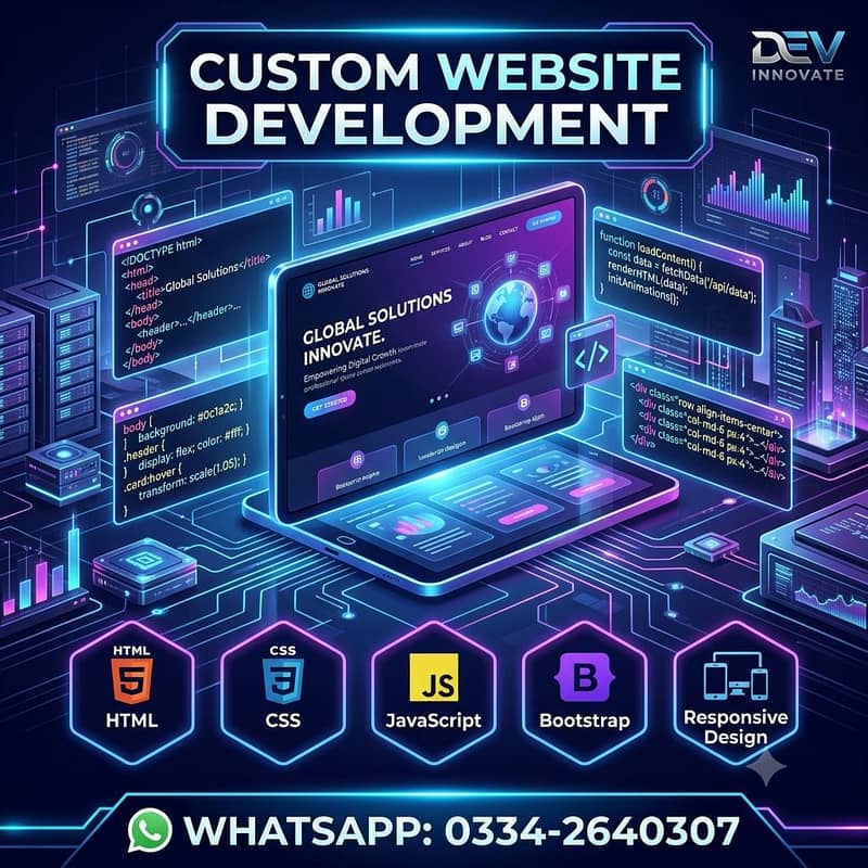 Website Design & Development | WordPress | Ecommerce | Shopify 7