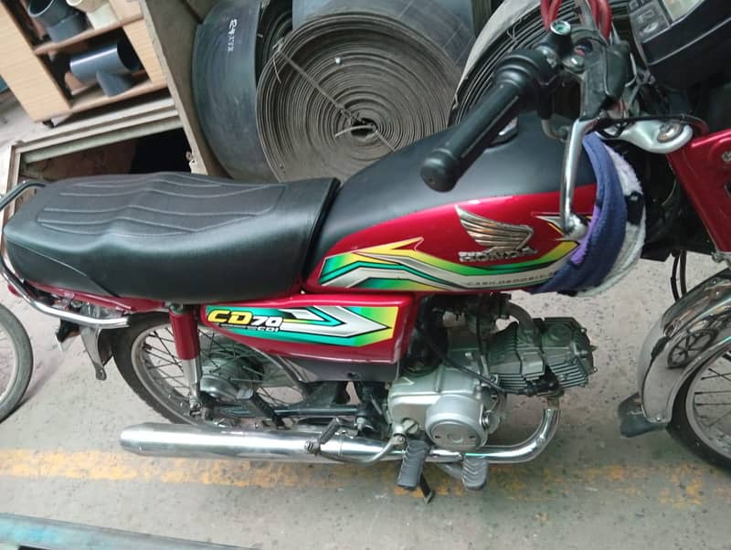 CD70 2023 2