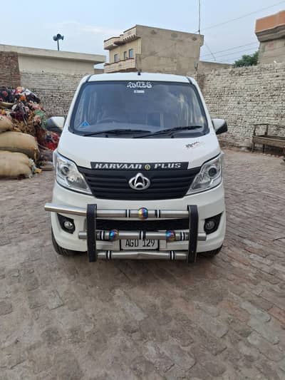 Changan Karvaan 2021