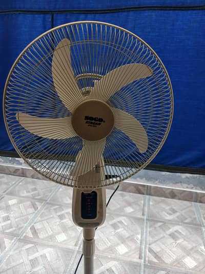SOGO 680 model