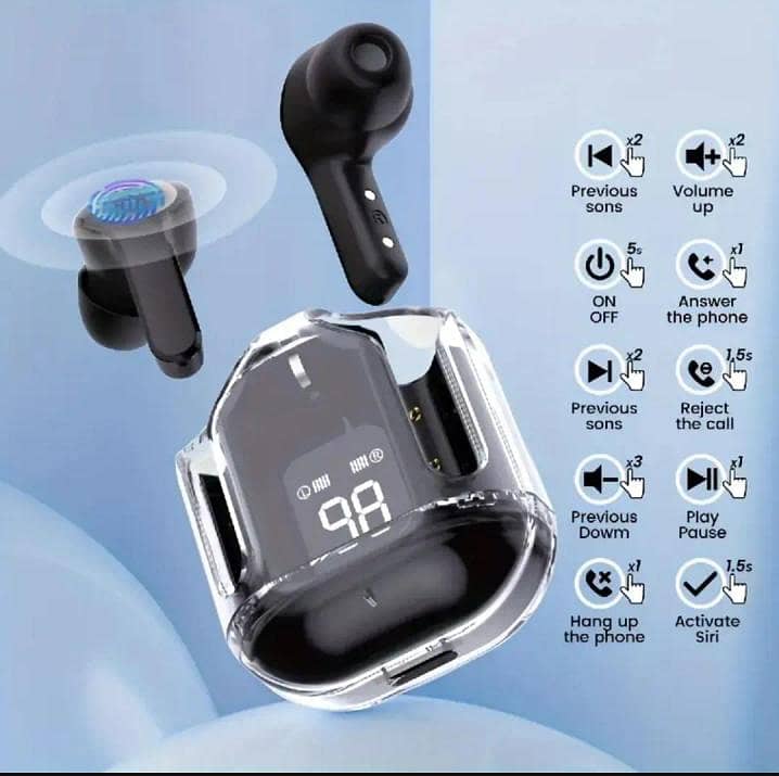 Wireless Bluetooth Earbuds 0