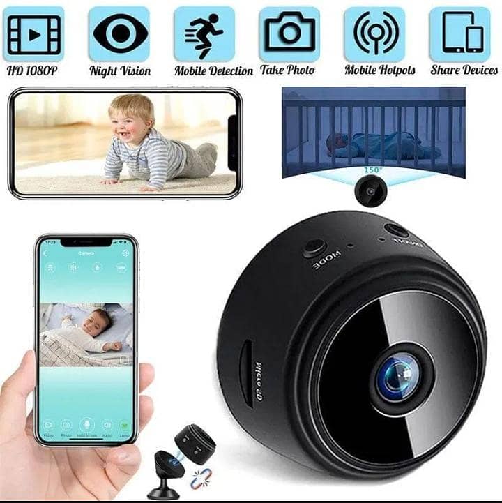 Mini Wifi camera 2