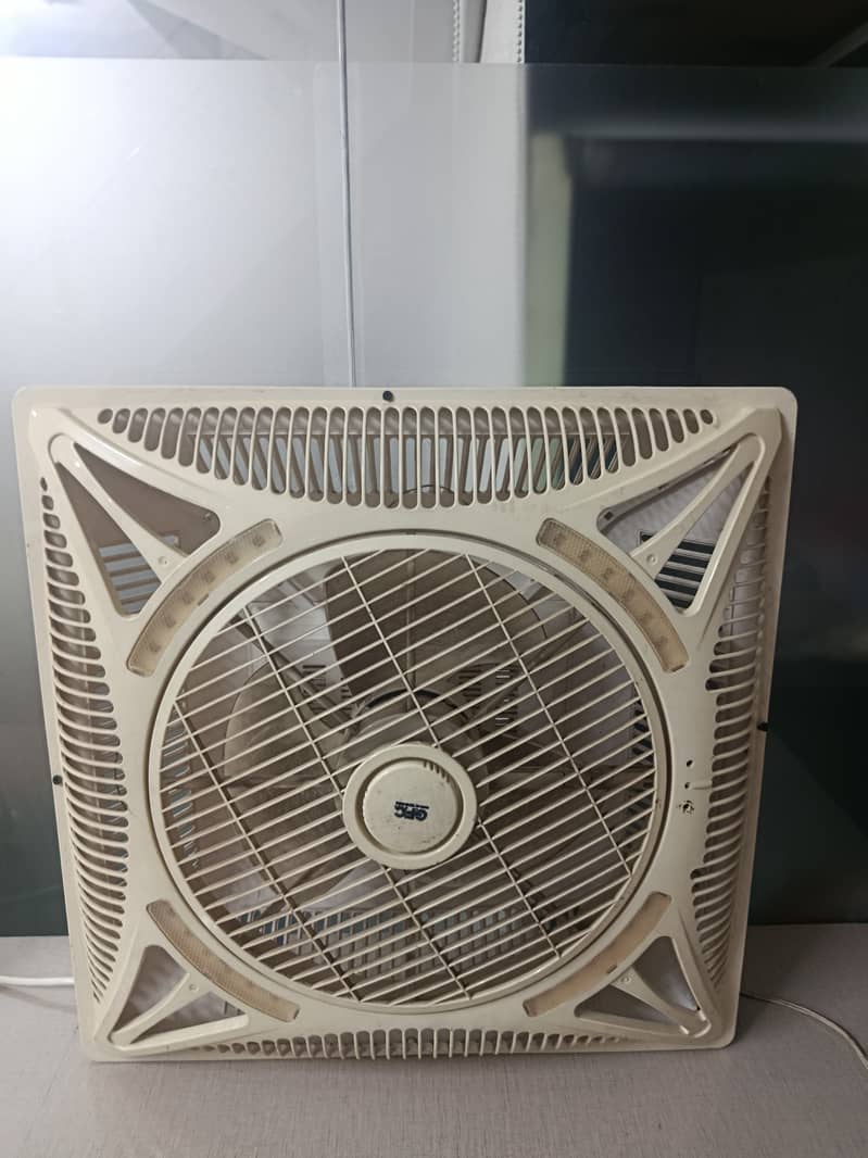 False Ceiling Fans 2