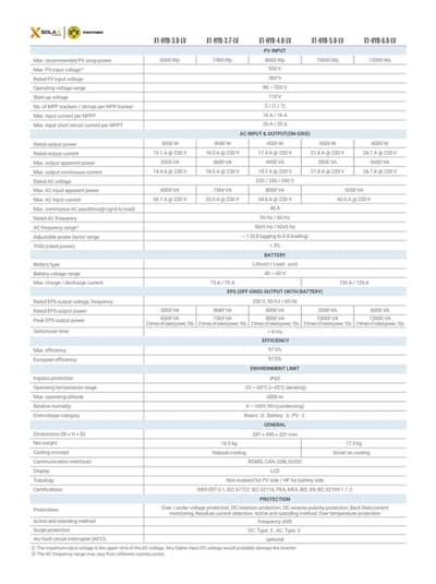 Solax X1 hybrid LV 6KW (Fronus warranty) Complete box and accessories