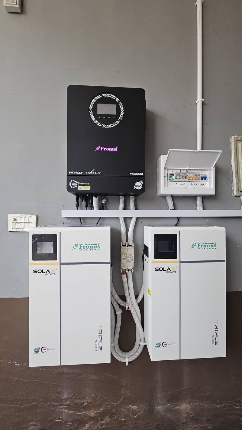 professional soler installation & customized structure 8