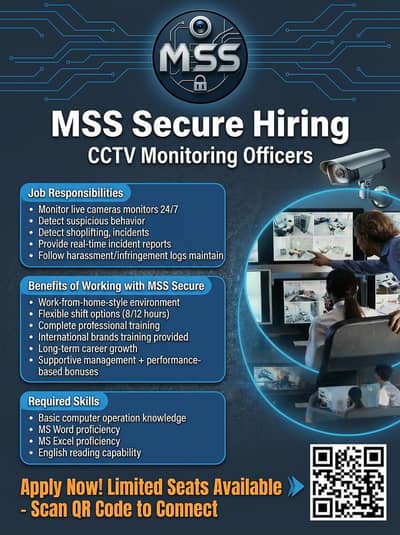 CCTV Surveillance Officer