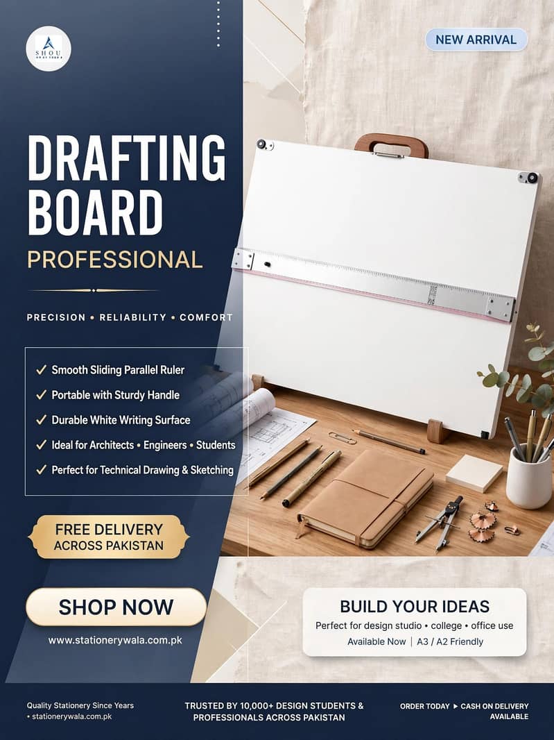 Drafting board with scale for maping,plan layouts. . . 0