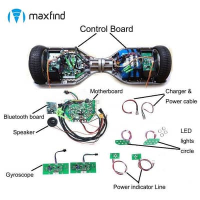 Hoverboard Parts available