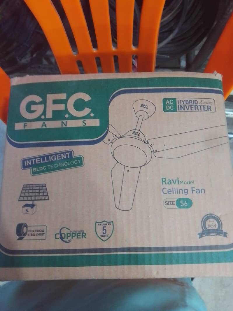 GFC. . AC. DC 7