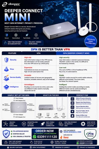 Deeper Connect Mini (DPN) – New Box Pack with Antenna