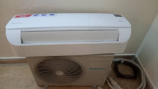 AC inverter for Sale