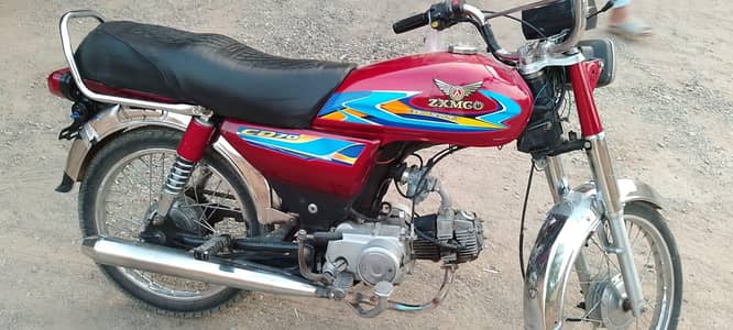 zxmco 2023 model