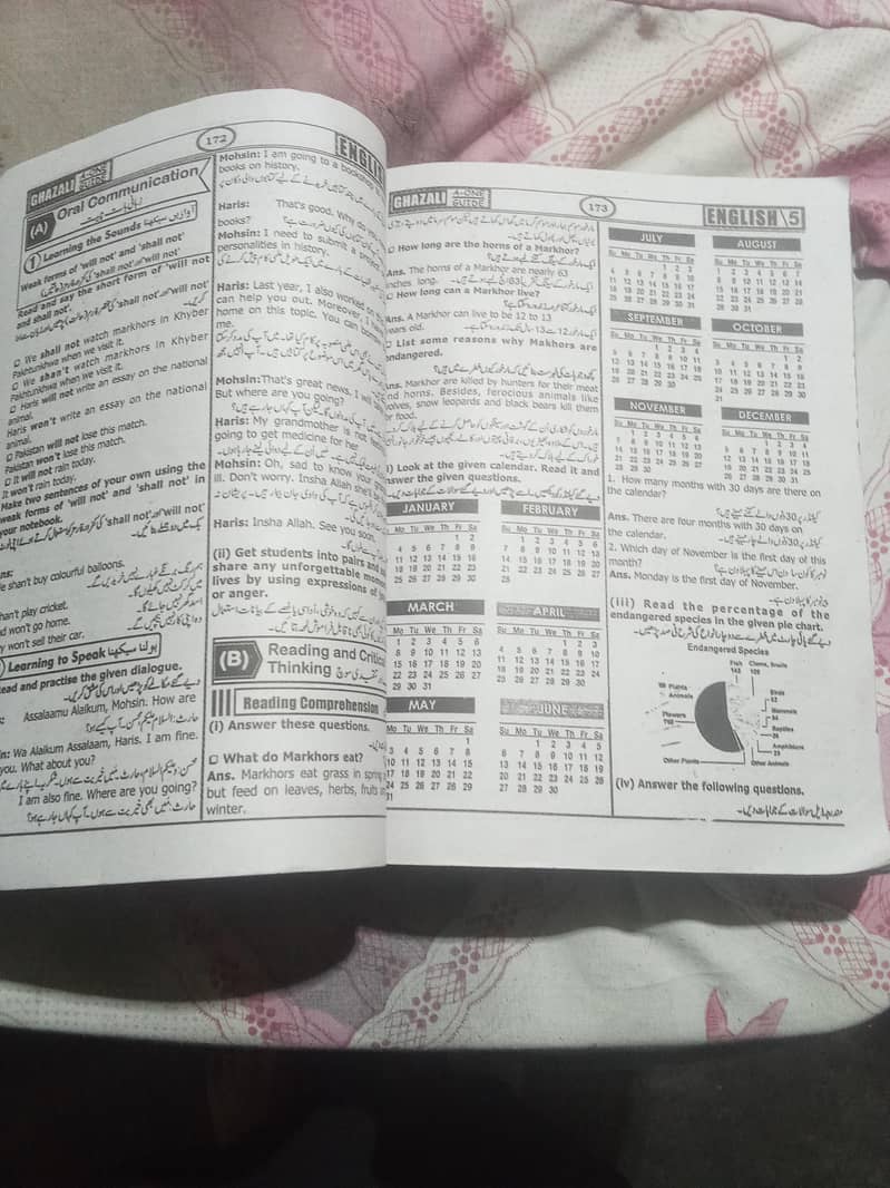 expensive guide 1