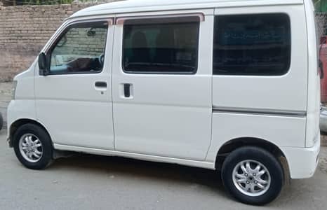 Daihatsu Hijet 2016