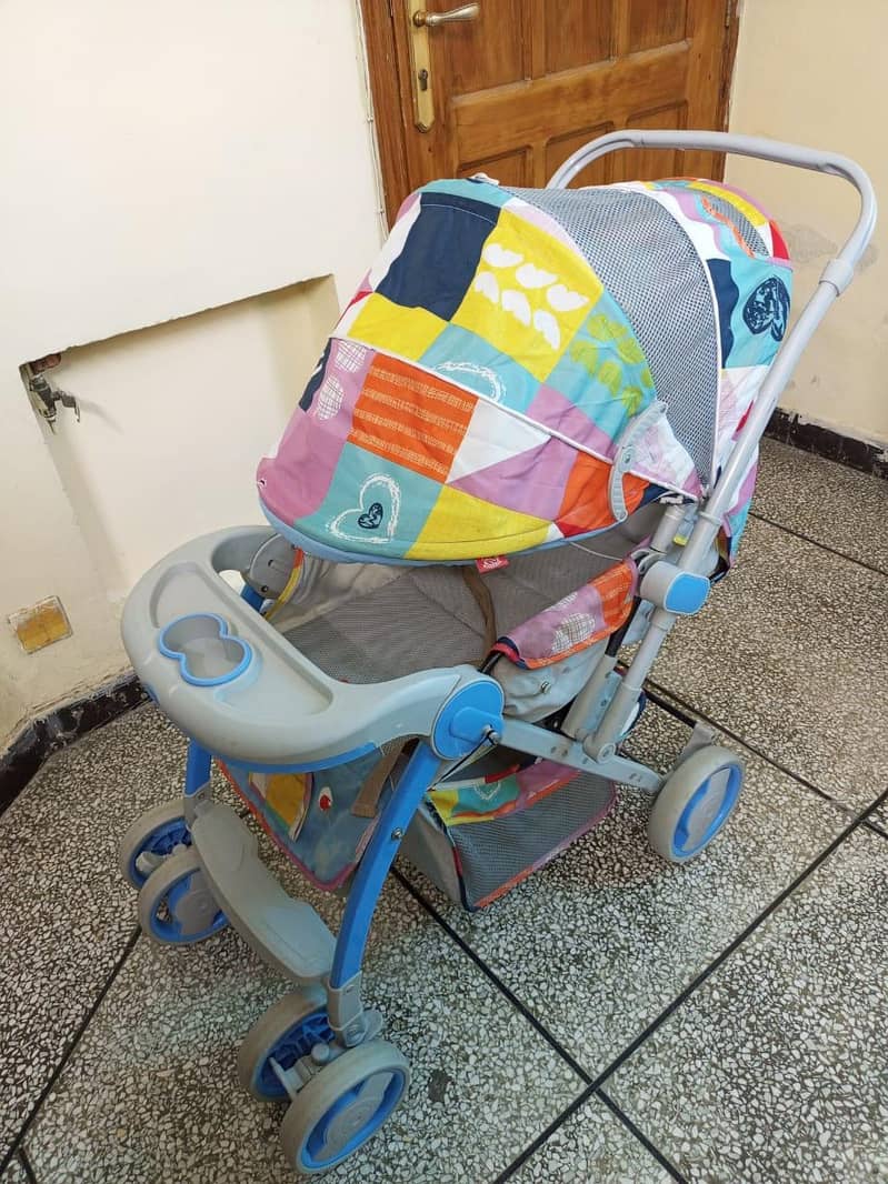 prams 0