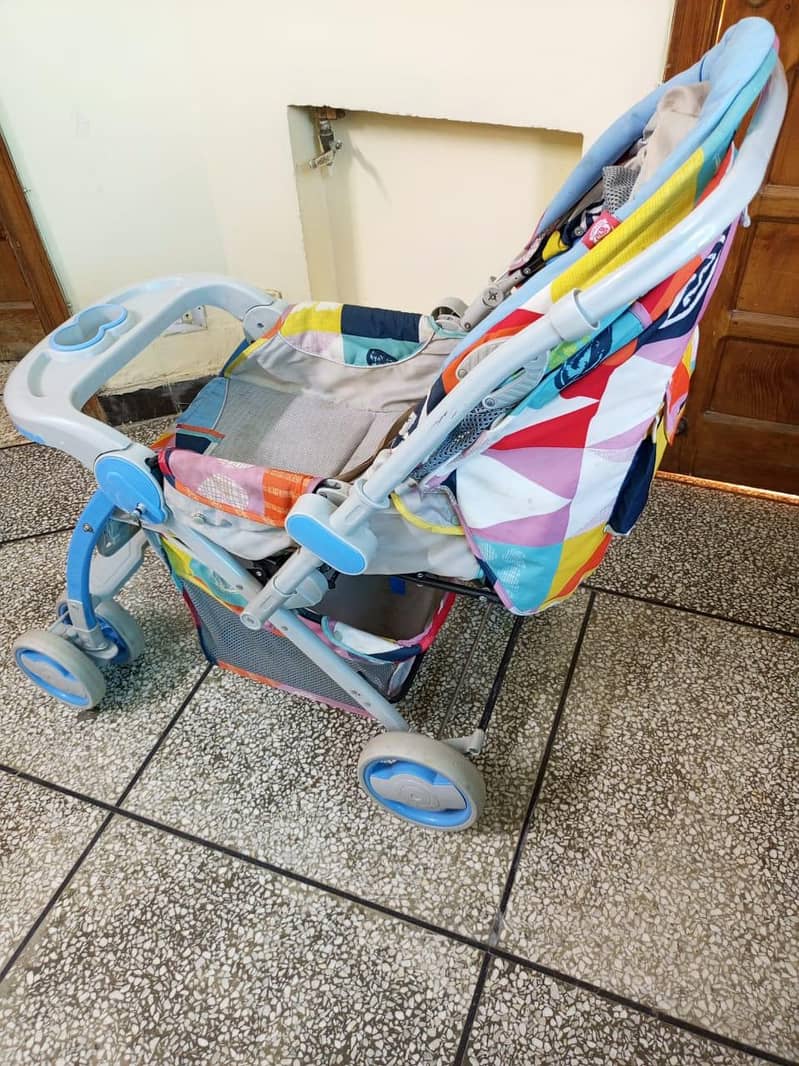 prams 2