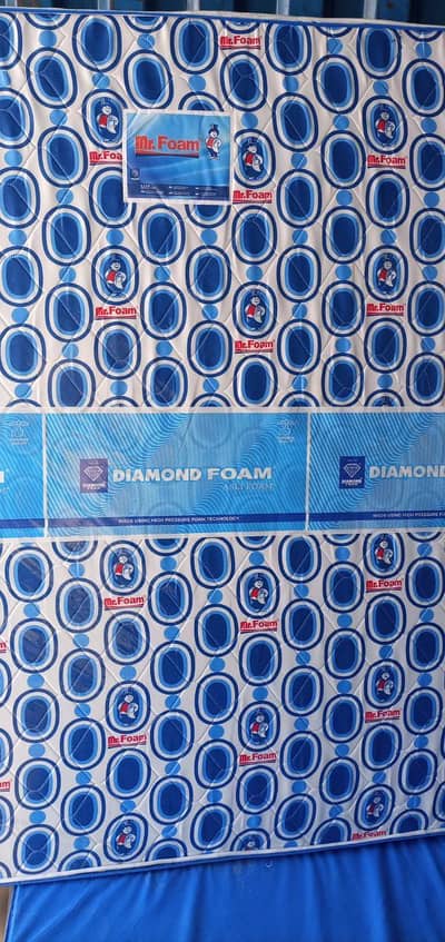 Double Bed Mattress Price : 15500