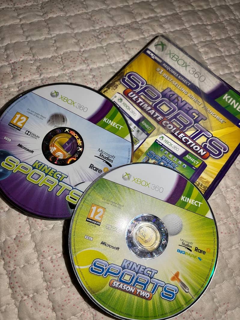 CD / KINECT / CONTROLLER 1
