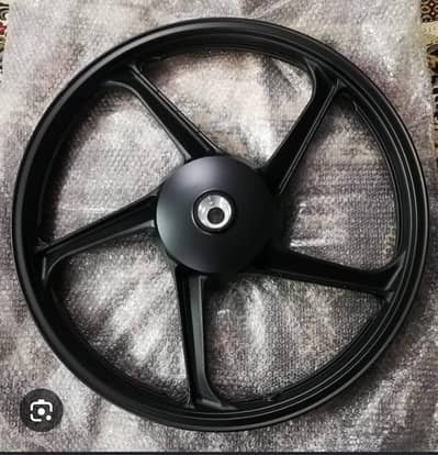 125 important alloy rim