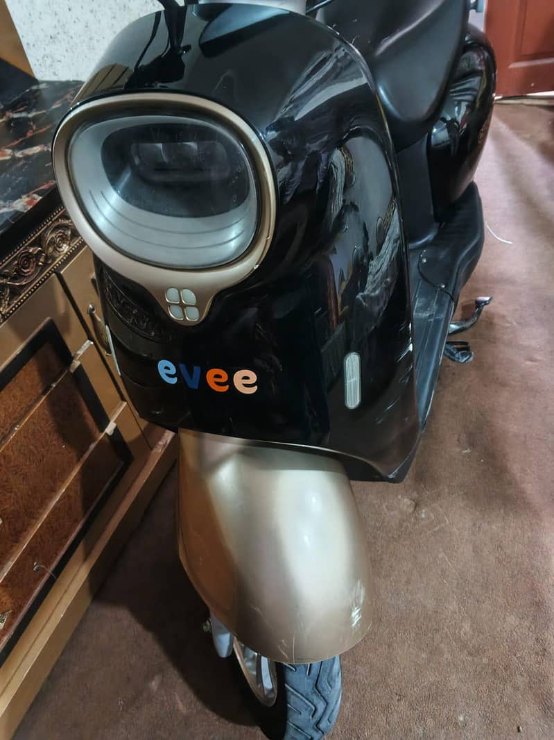 ever 2025 0